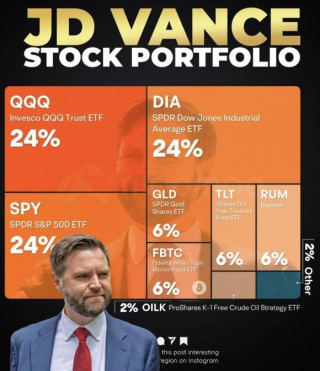 US Vice President Vance Stock Portfolio.jpg